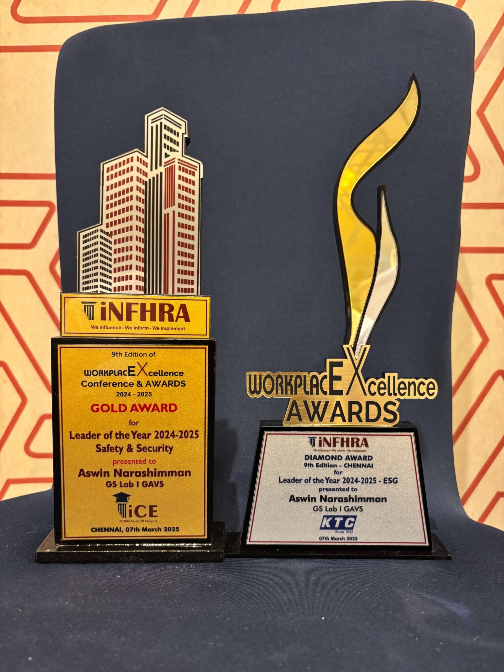 GS Lab | GAVS Wins iNFHRA Workplace Excellence Awards FY’25